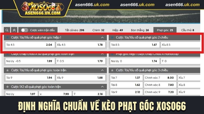 Dự đoán Tài Xỉu góc cơ bản và quen thuộc