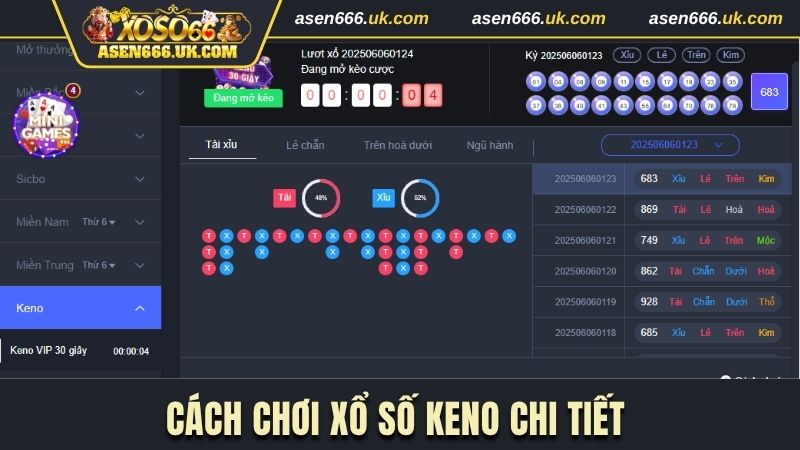 Luật chơi Keno chi tiết 