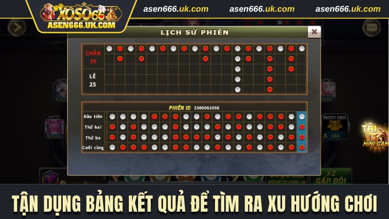 Tận dụng bảng kết quả để tìm ra xu hướng chơi