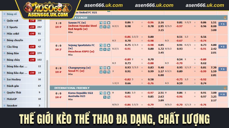 Thế giới kèo đa dạng thỏa sức kiếm thưởng