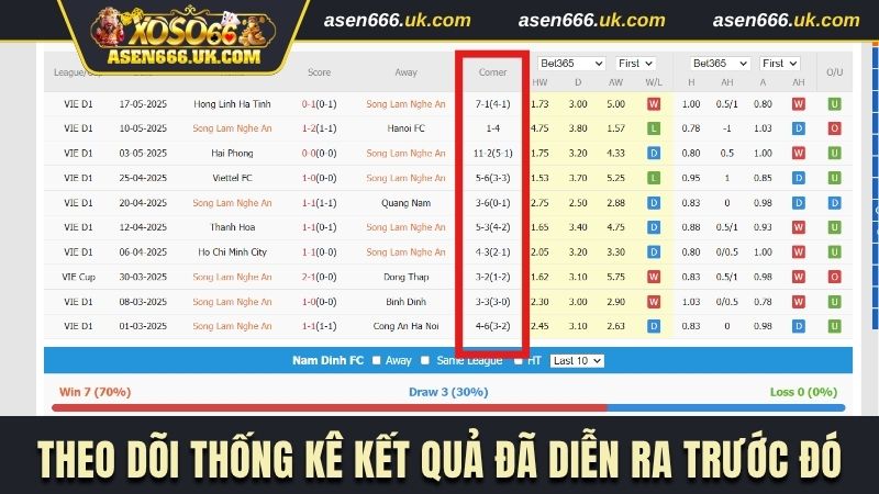 Theo dõi thống kê kết quả đã diễn ra trước đó